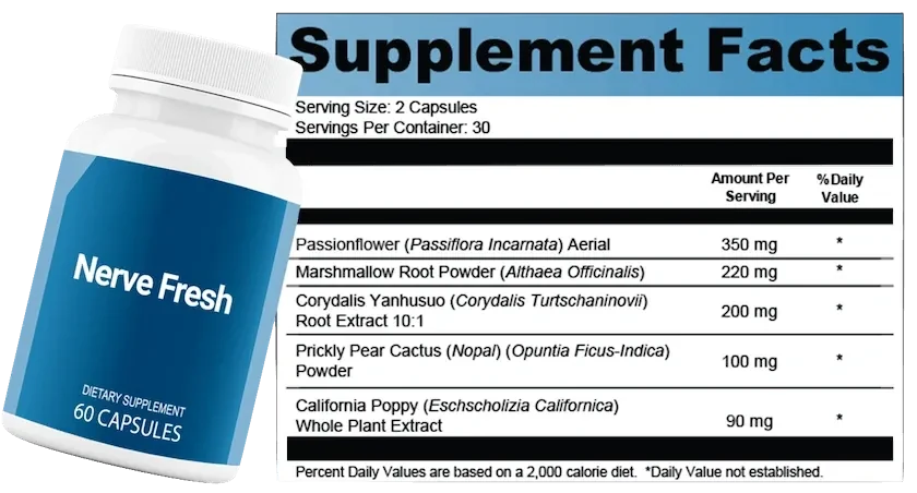 Nerve Fresh bottle beside current Supplement Facts label